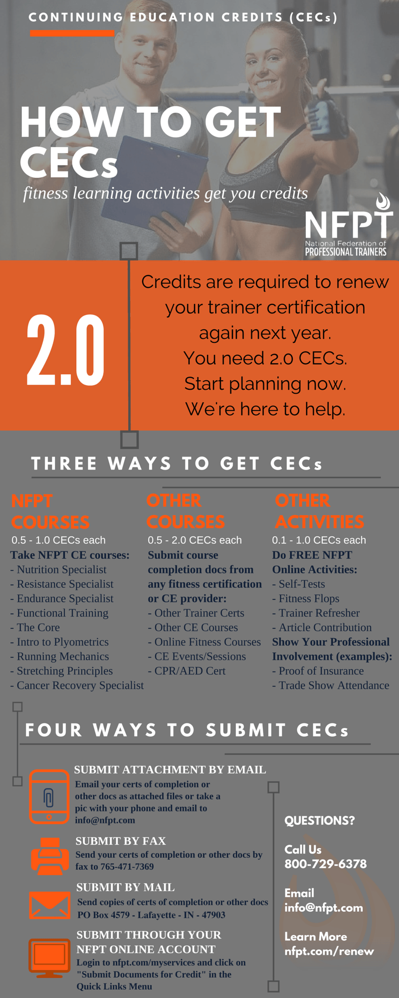 NFPT Continuing Education Credits, CECs. Free. Convenient. 3 cec reminder_mailer1
